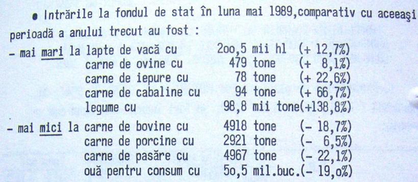 Piața neagră de carne din perioada ceaușistă. Mecanismul prin care comuniștii își furau propria căciulă 18952882
