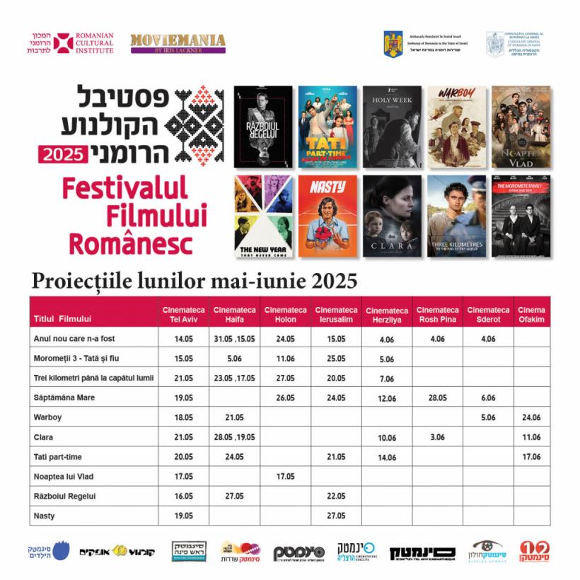 Povești inedite ale istoriei românilor la Festivalul Filmului Românesc din Israel