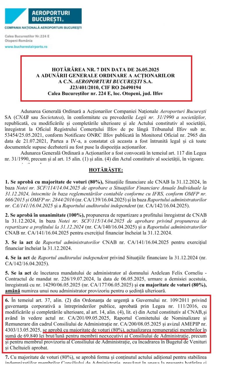 Iată cum zboară banii de la stat: membrii CA de la Otopeni și Băneasa iau 14.000 €/lună 18956355