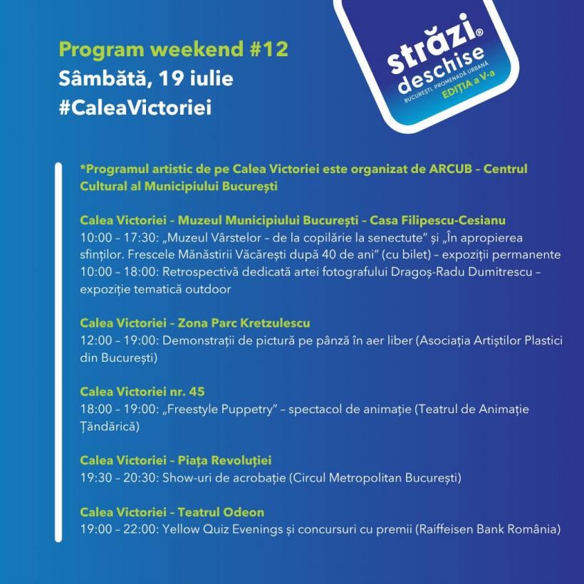 Un nou weekend „Străzi Deschise – București, Promenadă urbană” aduce arta și distracția pe Calea Victoriei 18963526