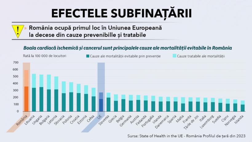 Coadă de 47.000 de pacienți la tratamente inovatoare 18963827