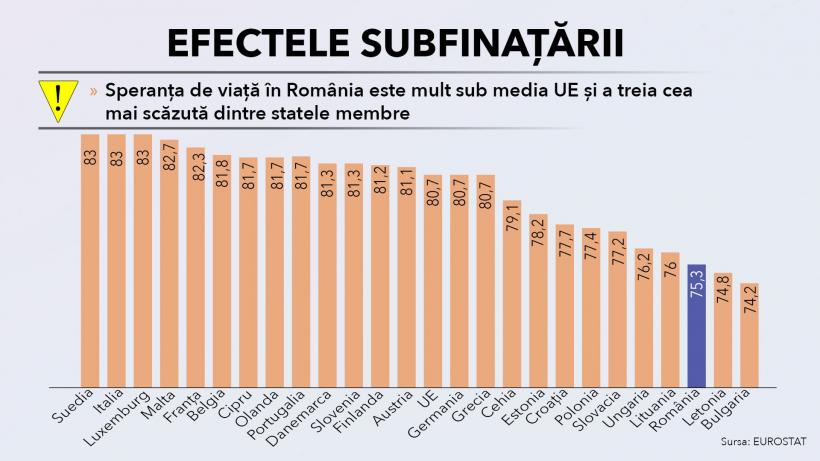 Coadă de 47.000 de pacienți la tratamente inovatoare 18963829