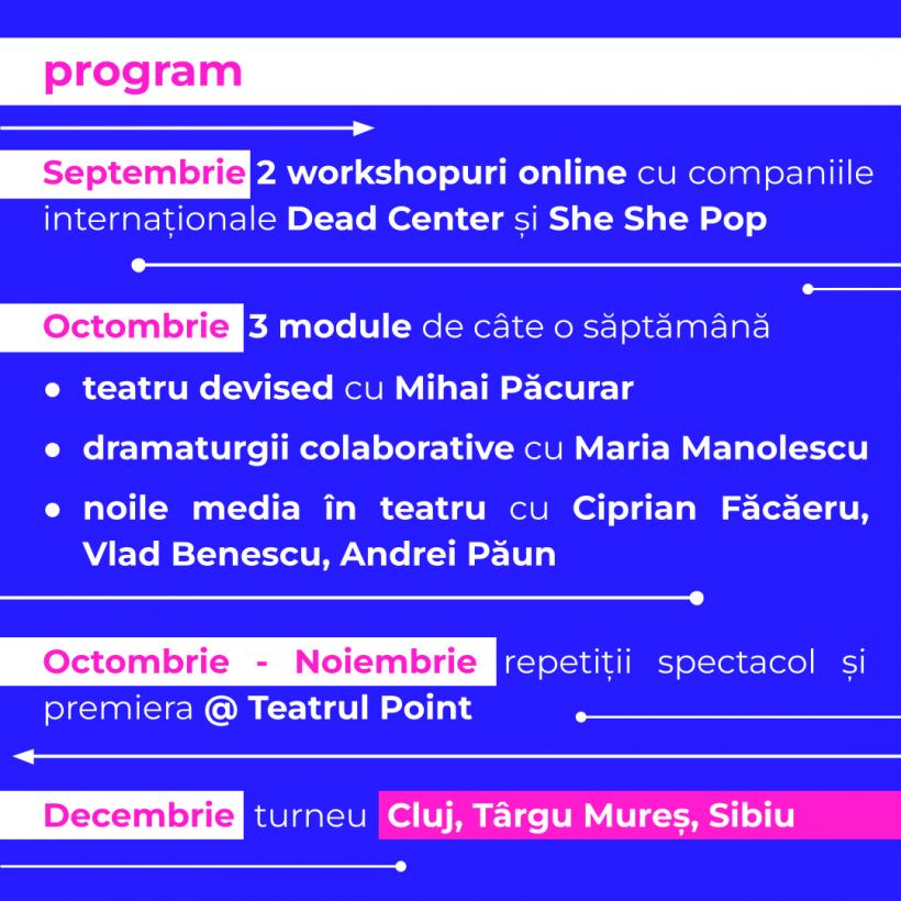 Teatrul Viitorului - o cercetare artistică a scenei din viitor 18964559