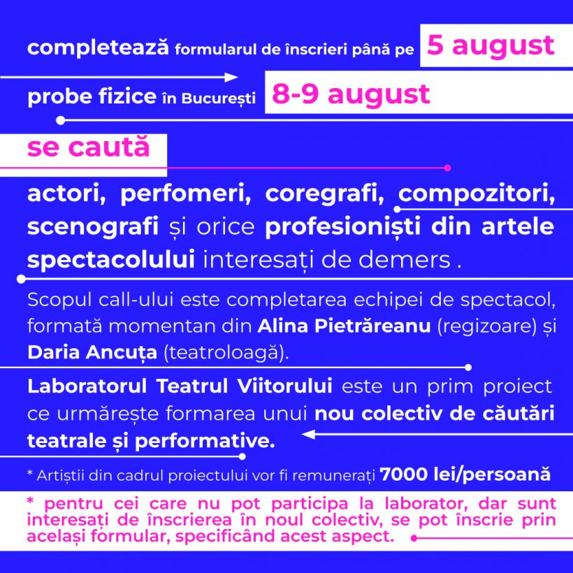 Teatrul Viitorului - o cercetare artistică a scenei din viitor 18964560