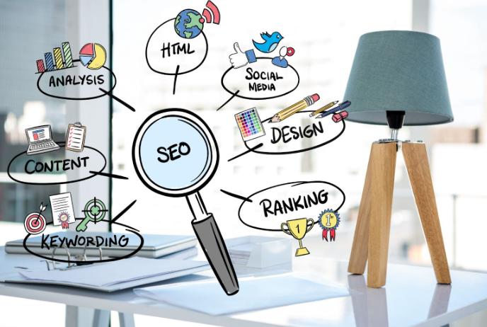 Ce înseamnă ROI în marketing online și cum îl poate maximiza o agenție