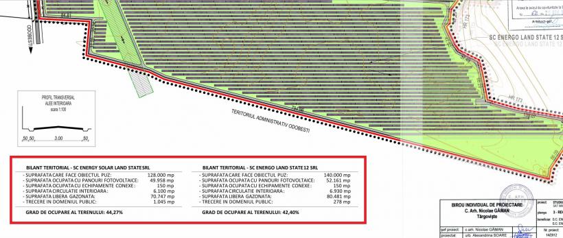 Spectaculoasă declarație de avere a șefului Proiectelor Europene: Ministrul Pîslaru, dator-vândut la băncile bruxelleze, a reușit să dea el însuși împrumuturi de 1,43 milioane de lei 18968116