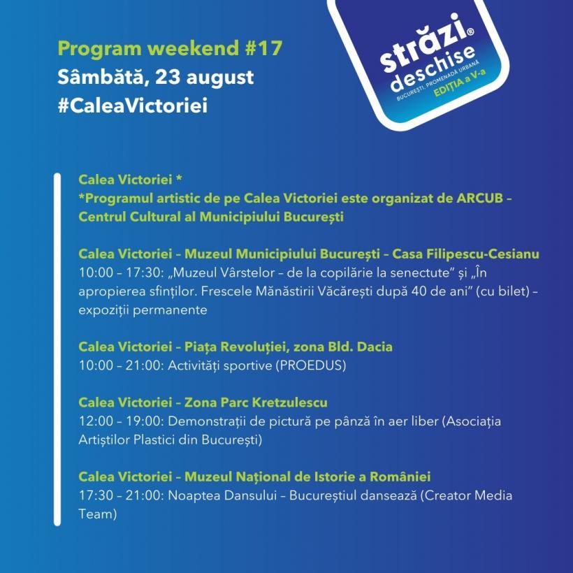 Străzi Deschise – București, Promenadă urbană: pe 23 și 24 august, Calea Victoriei și Piața Amzei devin scene pentru artă, sport și dans 18968536