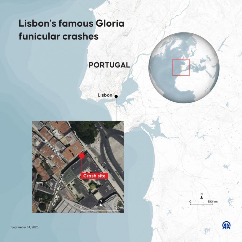 Cum a fost posibilă tragedia de la Lisabona în care au murit 17 turiști 18970385