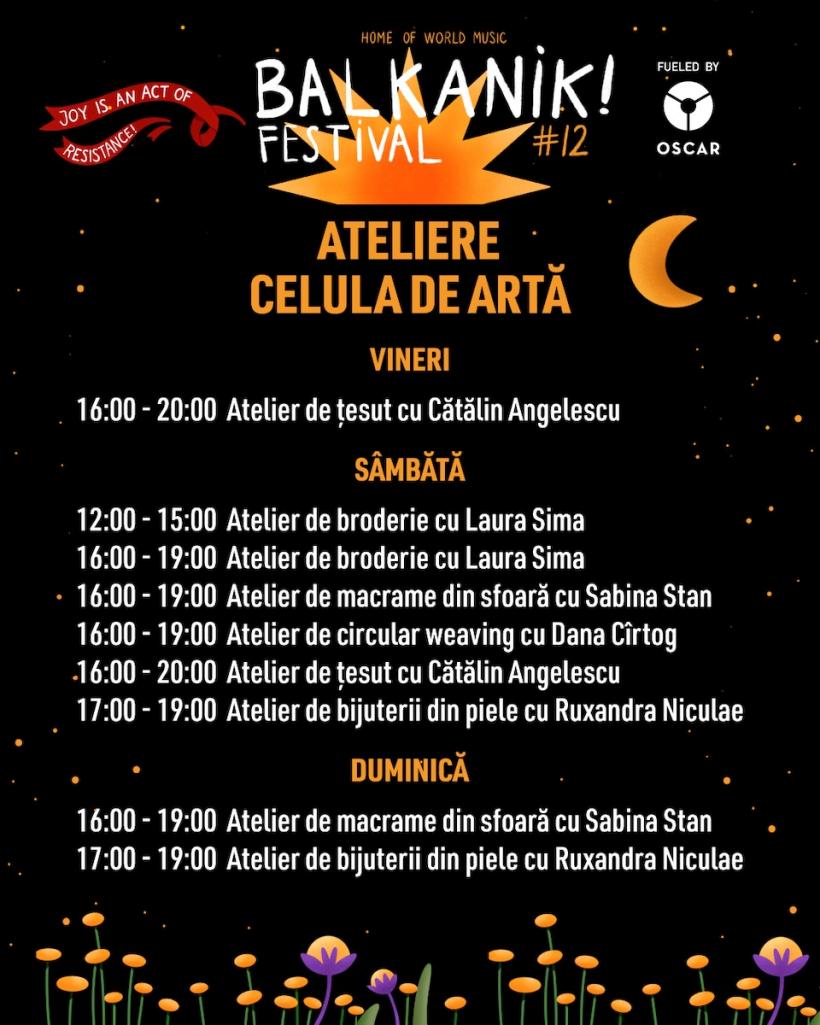 Brasov via Bucuresti: evenimente si expozitii Celula de Arta la inceput de septembrie