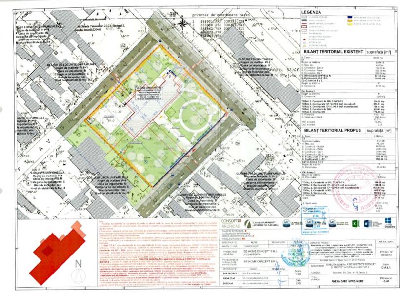 Centru pentru dependenții de droguri, în Sectorul 2 din București 18971456
