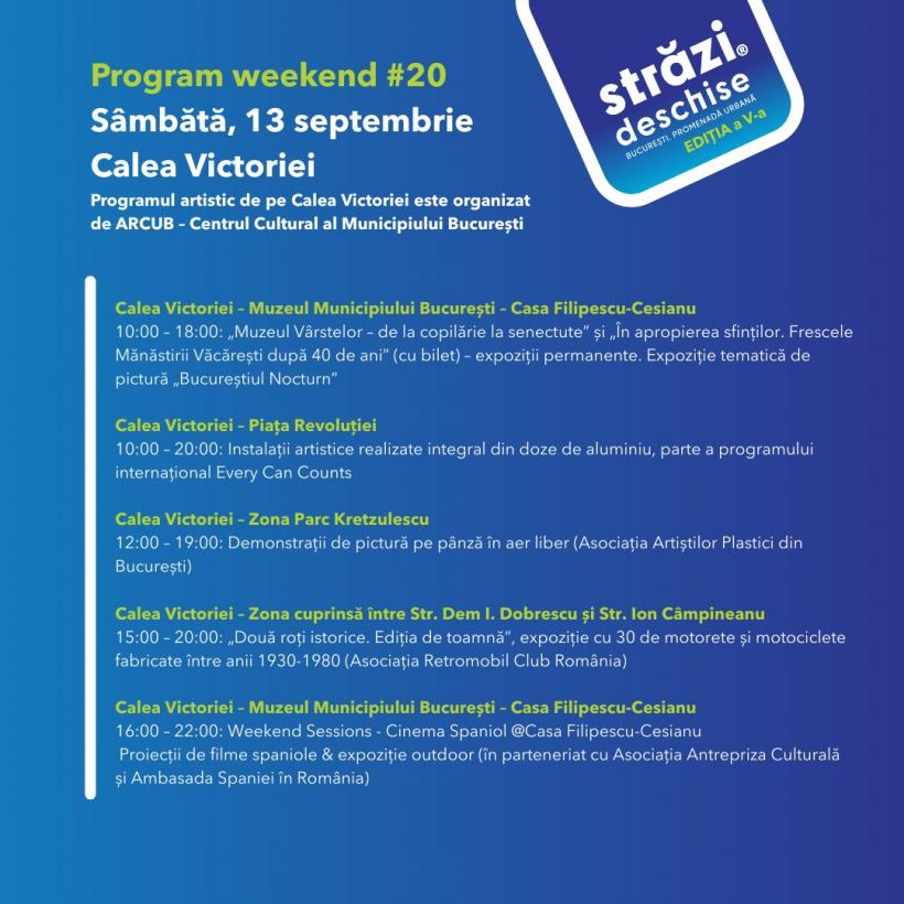 „Străzi deschise” în weekendul 13-14 septembrie: artă, film, percuție și spectacole în mijlocul orașului și pe Calea Griviței 18971736