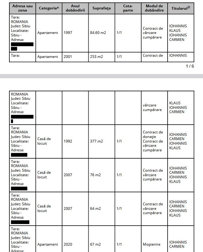 Klaus Iohannis, dator 1 milion de euro la stat. Fiscul l-a notificat pe fostul președinte al României 18972470
