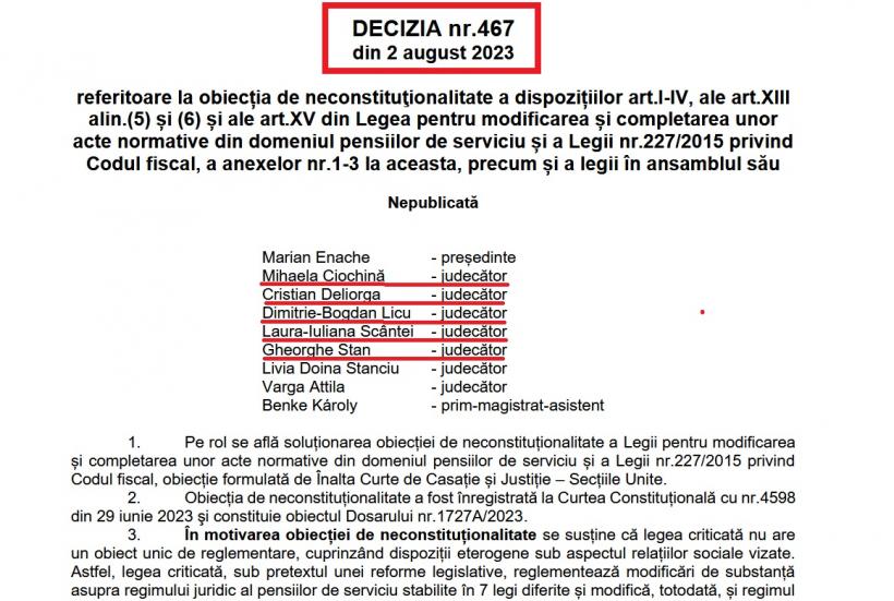 Cum a făcut CCR o „românească” în legătură cu decizia privind legea pensiilor magistraților 18973364