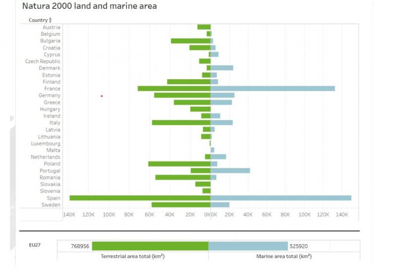  Ariile protejate vor avea planuri de urgenţă fitosanitară  18974304