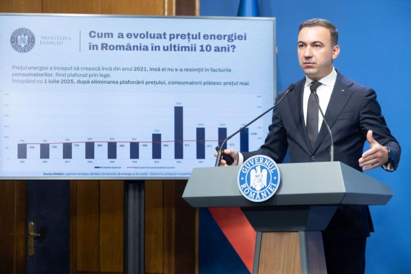 România, printre țările cu cele mai mari prețuri la energie din Europa. Ministrul Bogdan Ivan cere soluții la nivel european