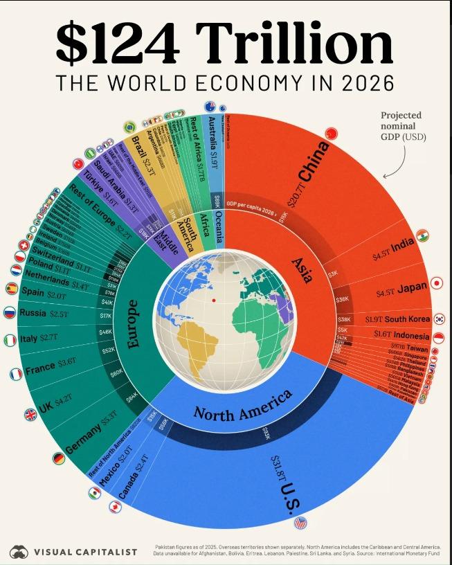 Nivelul de trai în România atinge valori exotice: între insulele Barbados și Antigua &amp; Barbuda