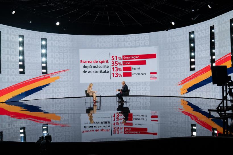 Cine repară încrederea românilor în România? Kelemen Hunor, despre măsurile de austeritate, pensiile speciale și criza de încredere din coaliția de guvernare