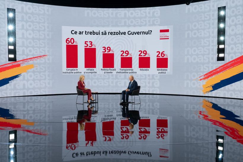 Cine repară încrederea românilor în România? Miniștrii din Guvernele anterioare și conducerea Romatsa, criticați dur de premierul Ilie Bolojan în Ediția Specială Observator  18978816