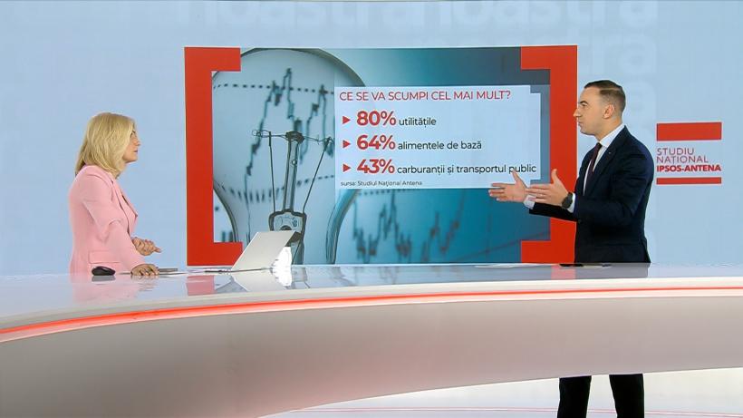 Ministrul Energiei, la Observator, despre cum a ajuns România la mila "băieţilor deştepţi" din energie. "România plăteşte unul dintre cele mai mari preţuri din Europa şi poate chiar din lume" 18979366