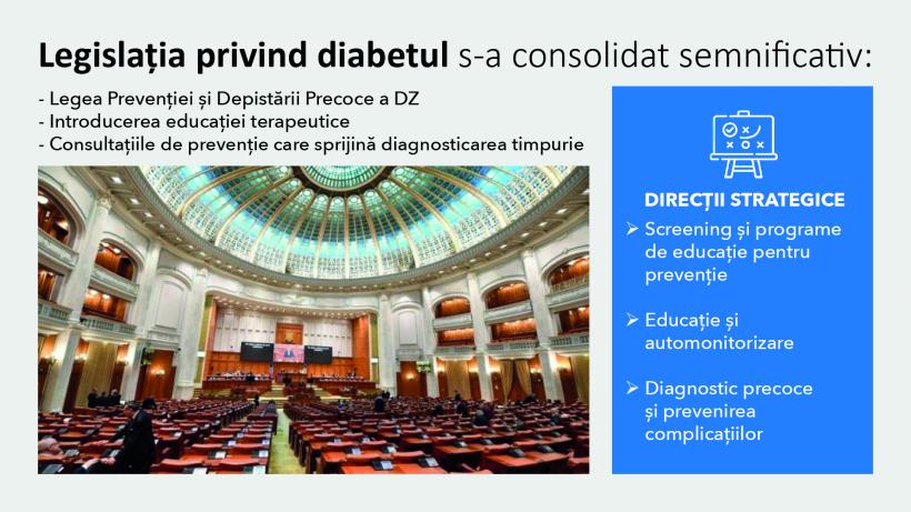 România pregătește un program național de screening pentru diabet 18979367