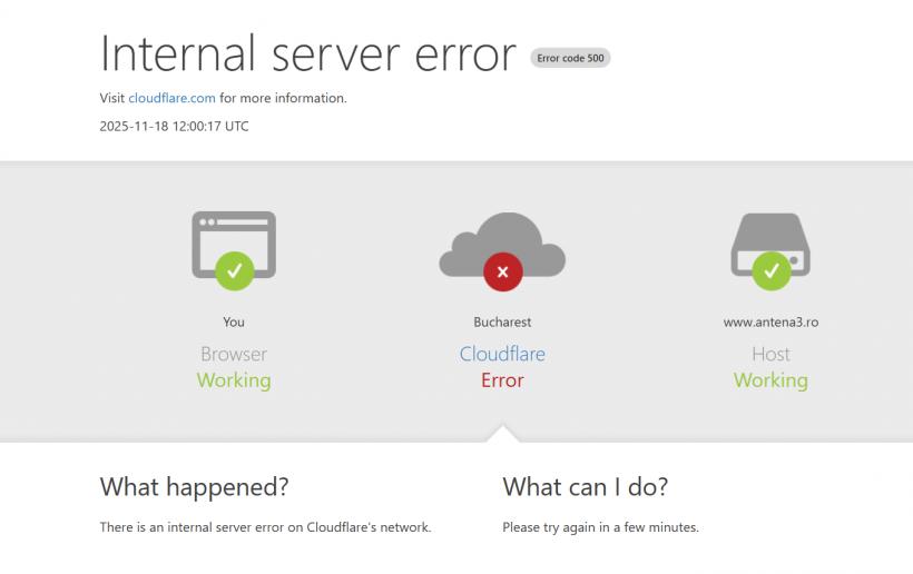 Mii de site-uri din întreaga lume au picat din cauza unor probleme ale companiei Cloudflare