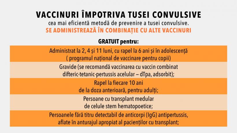 Autoritățile medicale anunță că va fi crescută capacitate de vaccinare a populației 18982697