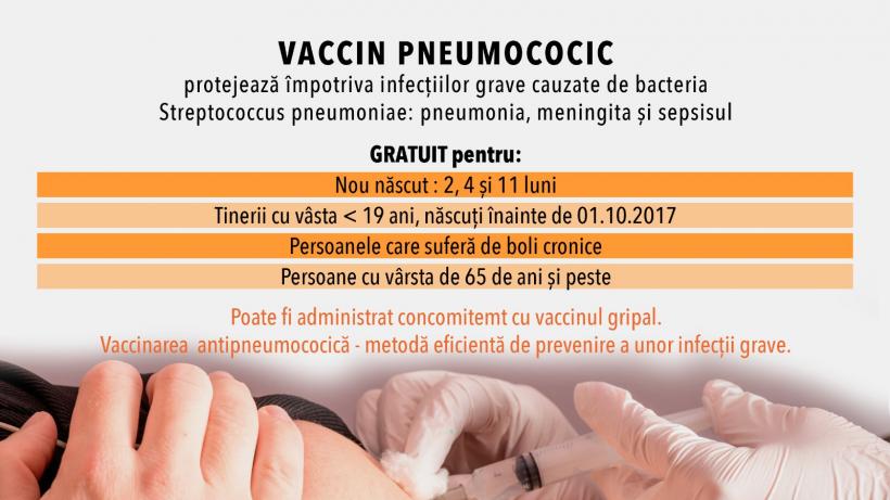 Autoritățile medicale anunță că va fi crescută capacitate de vaccinare a populației 18982698