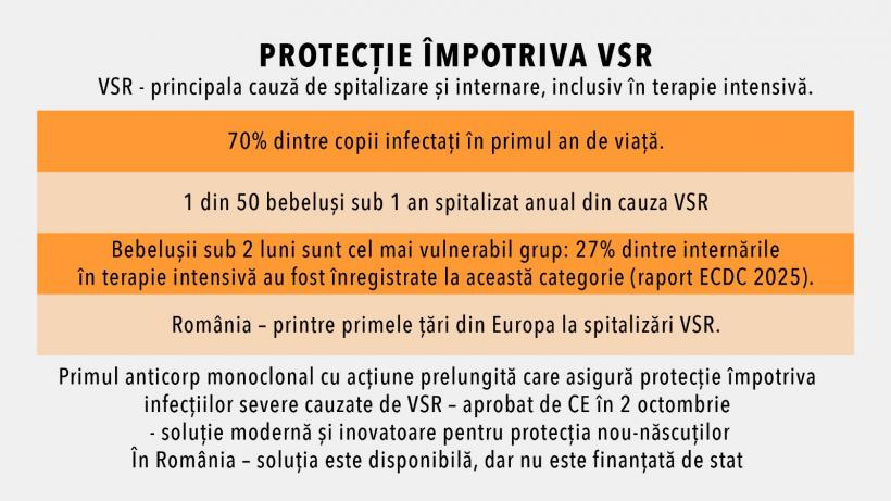 Autoritățile medicale anunță că va fi crescută capacitate de vaccinare a populației 18982699