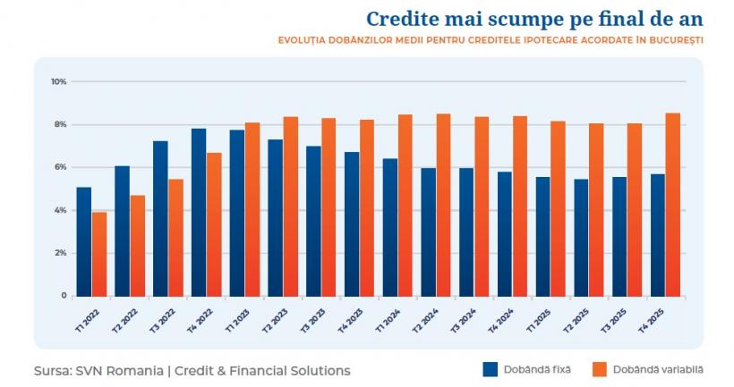Opt ani de muncă pentru un apartament de 55 m2 18983107