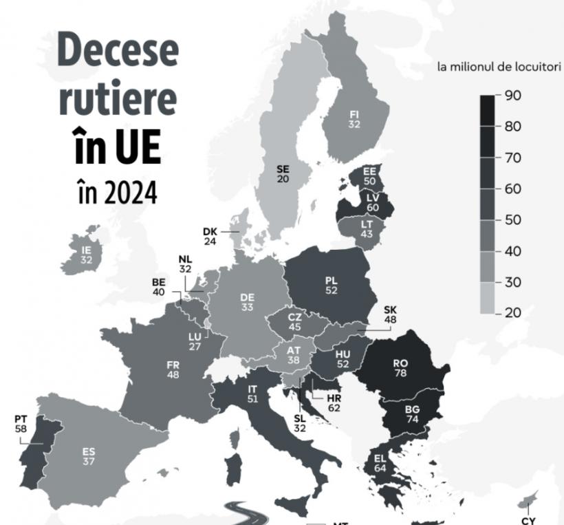 Accidentele rutiere din România se apropie de uluitoarea rată de 1/minut 18985245
