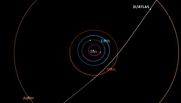 O navă de luptă extraterestră s-ar apropia de Pământ! Avertisment al unui astrofizician de la Harvard  18986396