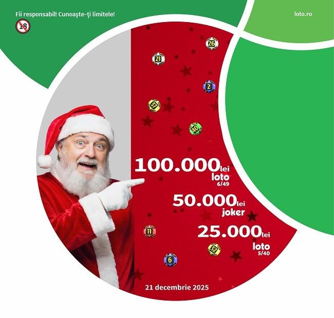Rezultate LOTO 6/49 duminică 21 decembrie 2025. Numerele câștigătoare extrase la TRAGERILE SPECIALE LOTO DE CRĂCIUN