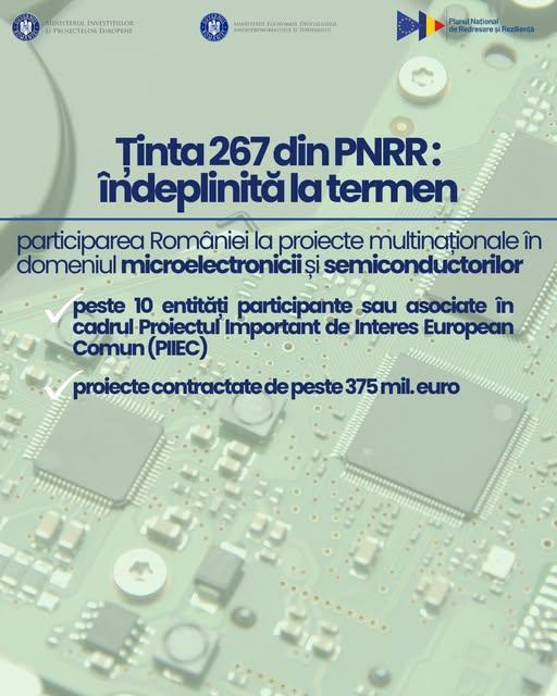 MIPE anunță atingerea, la termen, a Țintei 267 din PNRR