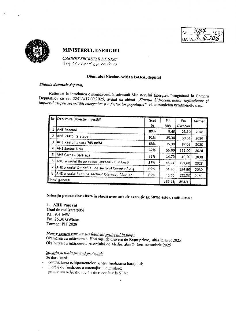 Un miliard de euro, rătăcit de România pe apa sâmbetei: Constructorii cer Guvernului deblocarea urgentă a 12 investiții hidroenergetice 18990935