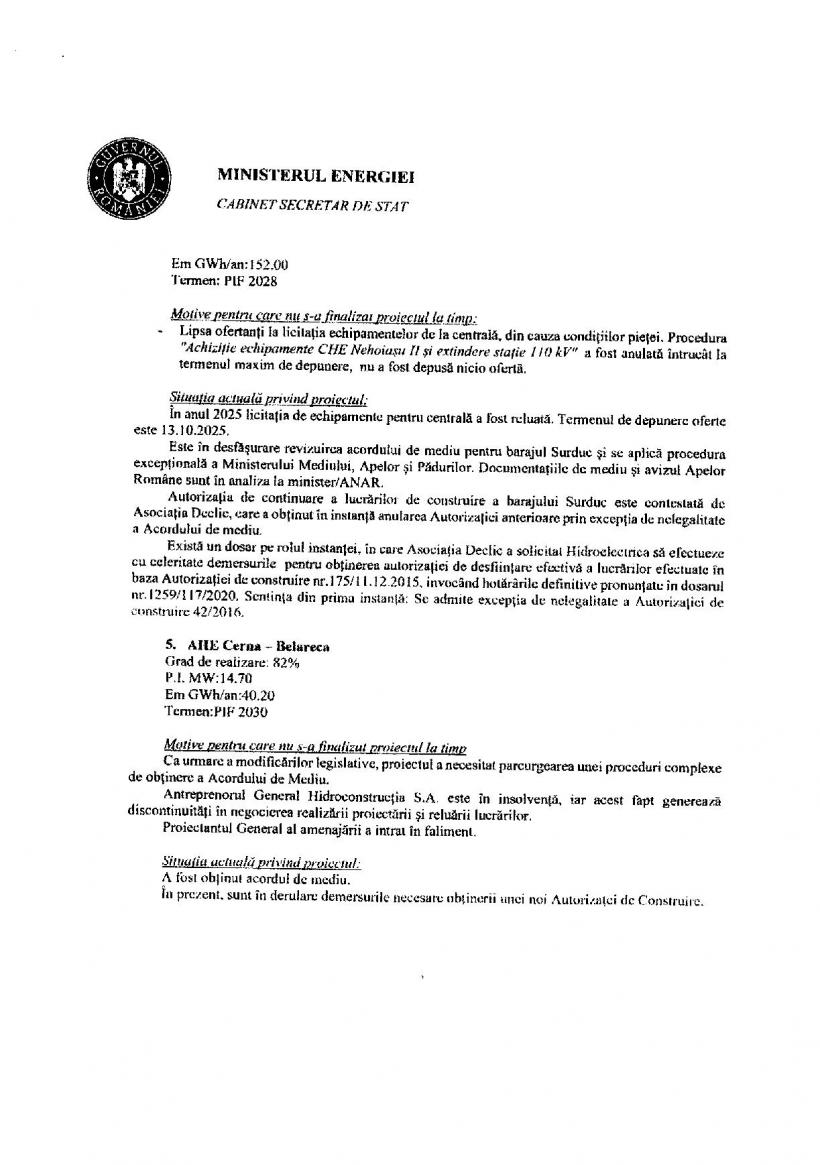 Un miliard de euro, rătăcit de România pe apa sâmbetei: Constructorii cer Guvernului deblocarea urgentă a 12 investiții hidroenergetice 18990937