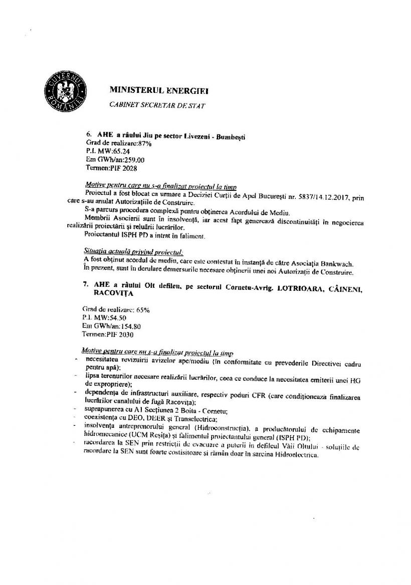 Un miliard de euro, rătăcit de România pe apa sâmbetei: Constructorii cer Guvernului deblocarea urgentă a 12 investiții hidroenergetice 18990938