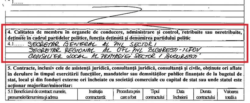 Arestata Adriana Mihaela Georgescu, pusă de PNL, de două ori, pe lista de candidați pentru Parlamentul României 18992673