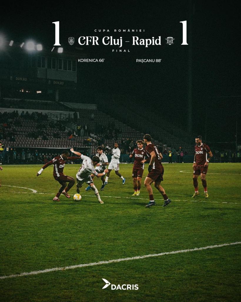 Rapid, eliminată din Cupa României la fotbal