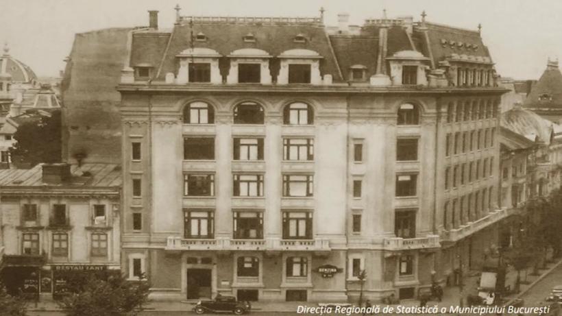 Primul anuar al Capitalei după ce recensământul din 1894 a găsit „o sumă respectabilă de imposabili”