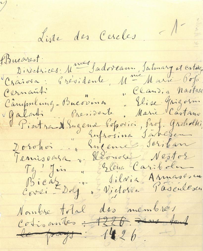 Izabela Sadoveanu, prototipul femeii inteligente din La Belle Époque 18998189