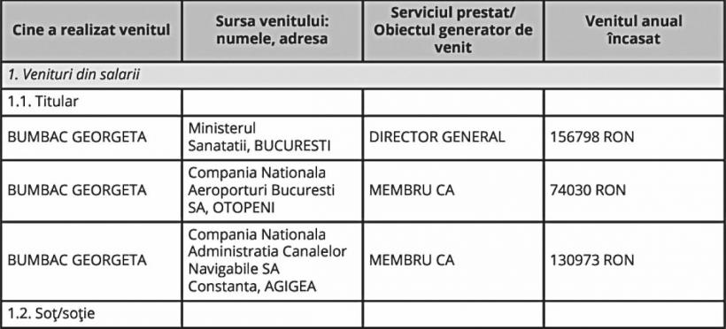 Minunile Caracalului, pe Aeroportul Otopeni. Firma care a curățat statul de 1 miliard 19000044