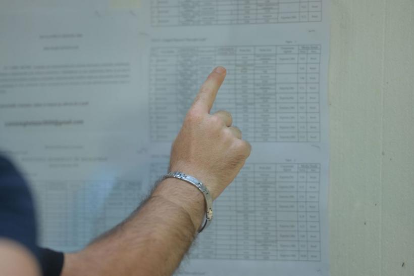 Rezultate îngrijorătoare la simularea Bac 2026: aproape un sfert dintre elevi, sub nota 5 la Română