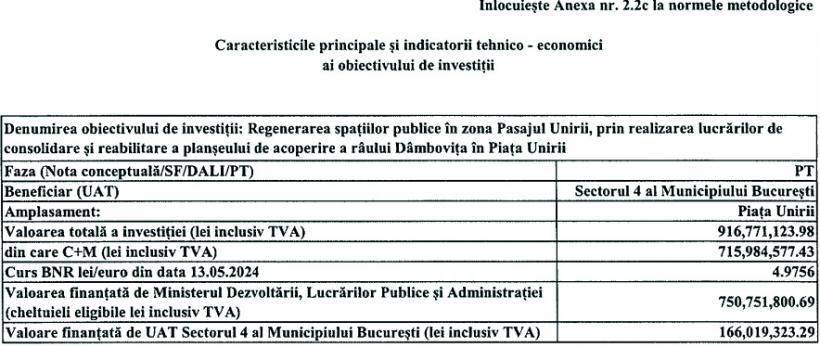 Proiectul Planșeului din Piața Unirii devine tot mai costisitor: în trei ani, lucrările s-au scumpit cu 27% 19002602