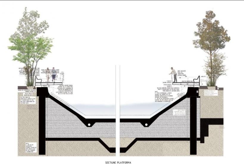 Schimbare majoră în centrul Bucureștiului: Podul Calicilor și malurile Dâmboviței vor fi reamenajate 19003069
