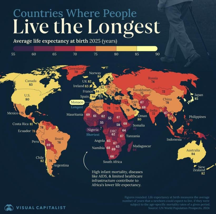 Dialog fascinant cu dr. David Della Morte Canosci: „Vreți să trăiți 100 de ani buni? Faceți zilnic mișcare, bucurați-vă, dezlipiți-vă de ecrane!” 19003509