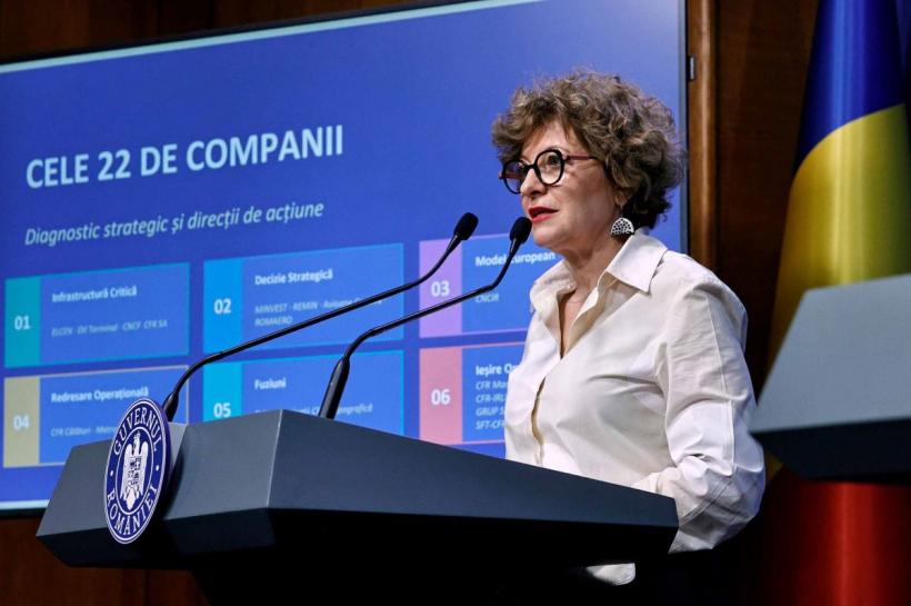 Oana Gheorghiu denunță jaful tăcut de la REMIN: 17 ani de insolvență într-o companie de stat înseamnă complicitate