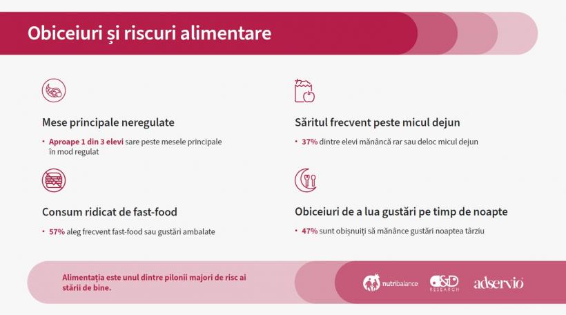 Epidemia de oboseală a îngenuncheat România adolescentă 19005841