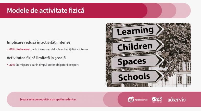 Epidemia de oboseală a îngenuncheat România adolescentă 19005842
