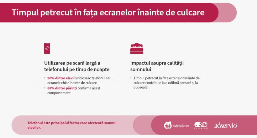 Epidemia de oboseală a îngenuncheat România adolescentă 19005844