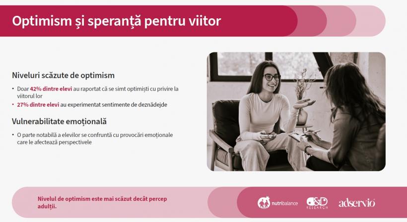 Epidemia de oboseală a îngenuncheat România adolescentă 19005847